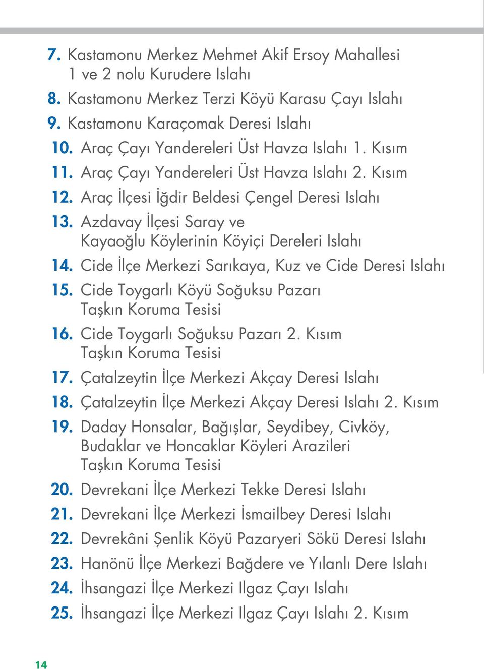 Azdavay İlçesi Saray ve Kayaoğlu Köylerinin Köyiçi Dereleri Islahı 14. Cide İlçe Merkezi Sarıkaya, Kuz ve Cide Deresi Islahı 15. Cide Toygarlı Köyü Soğuksu Pazarı Taşkın Koruma Tesisi 16.