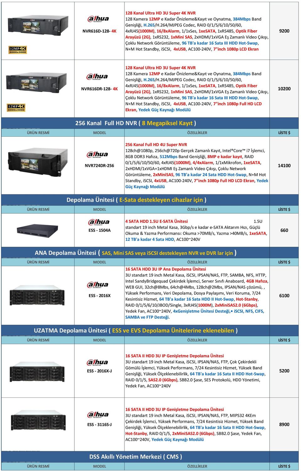 NVR616DR-128-4K 128 Kanal Ultra HD 3U Super 4K NVR 128 Kamera 12MP e Kadar Önizleme&Kayıt ve Oynatma, 384Mbps Band 4xRJ45(1000M), 16/8xAlarm, 1/1xSes, 1xeSATA, 1xRS485, Optik Fiber Arayüzü (2G),