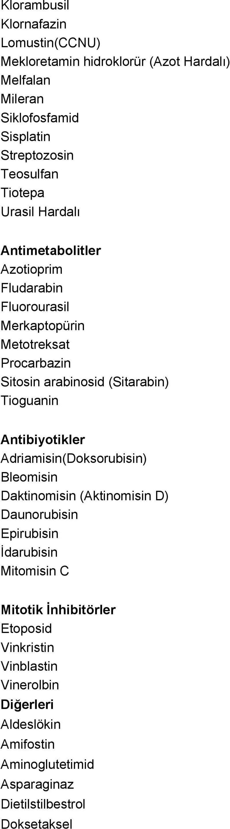 Tioguanin Antibiyotikler Adriamisin(Doksorubisin) Bleomisin Daktinomisin (Aktinomisin D) Daunorubisin Epirubisin İdarubisin Mitomisin C Mitotik