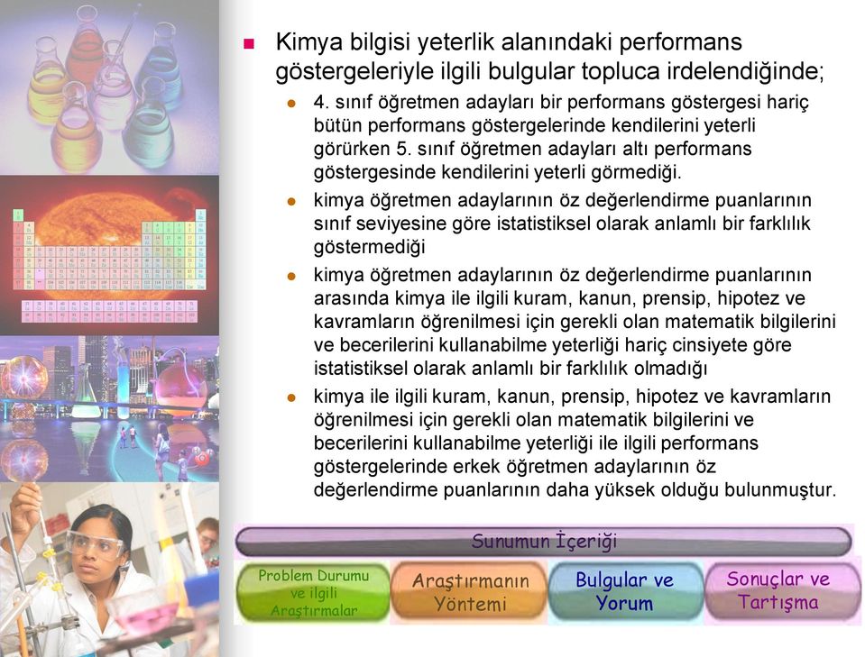 sınıf öğretmen adayları altı performans göstergesinde kendilerini yeterli görmediği.