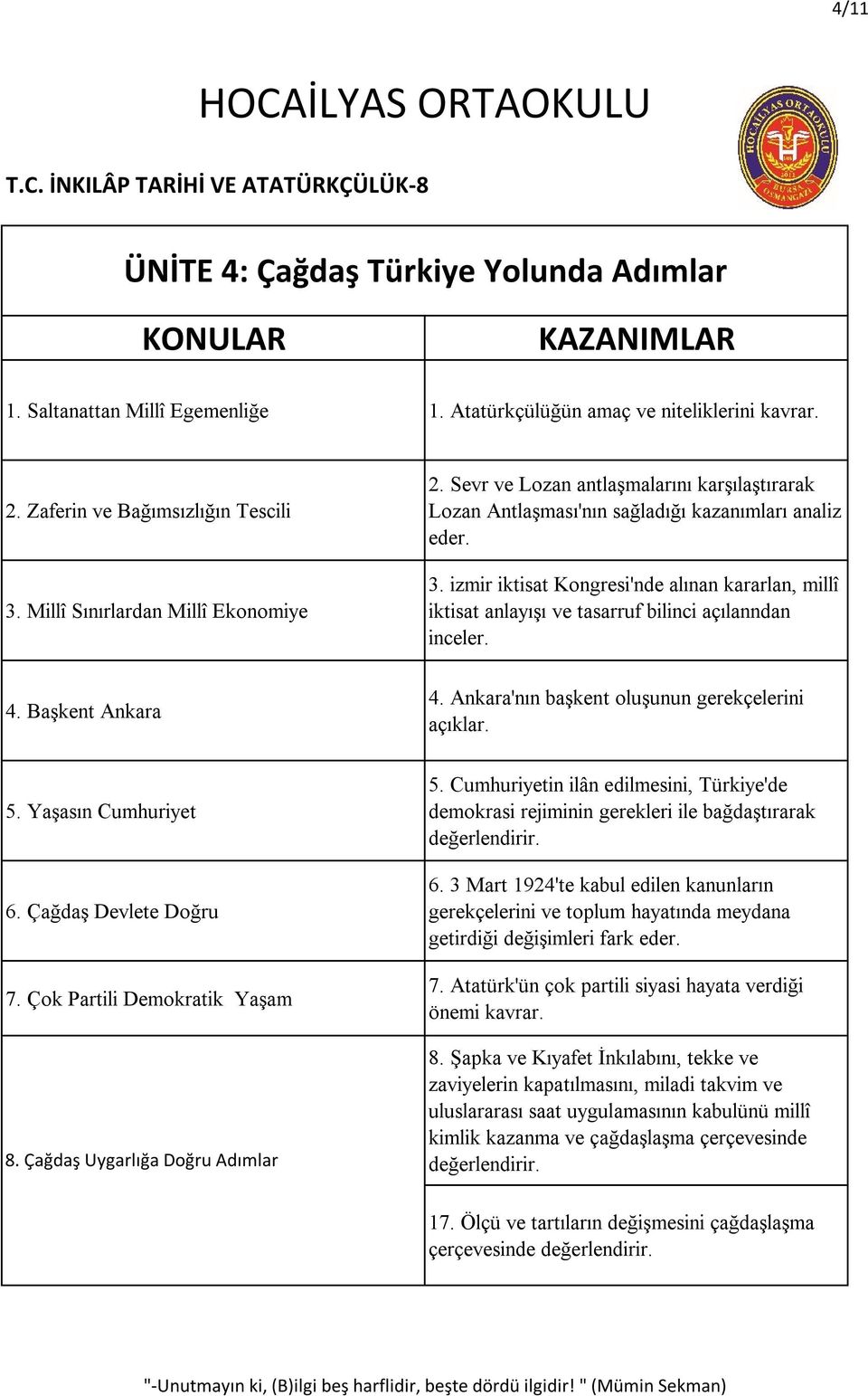 izmir iktisat Kongresi'nde alınan kararlan, millî iktisat anlayışı ve tasarruf bilinci açılanndan inceler. 4. Başkent Ankara 4. Ankara'nın başkent oluşunun gerekçelerini açıklar. 5.