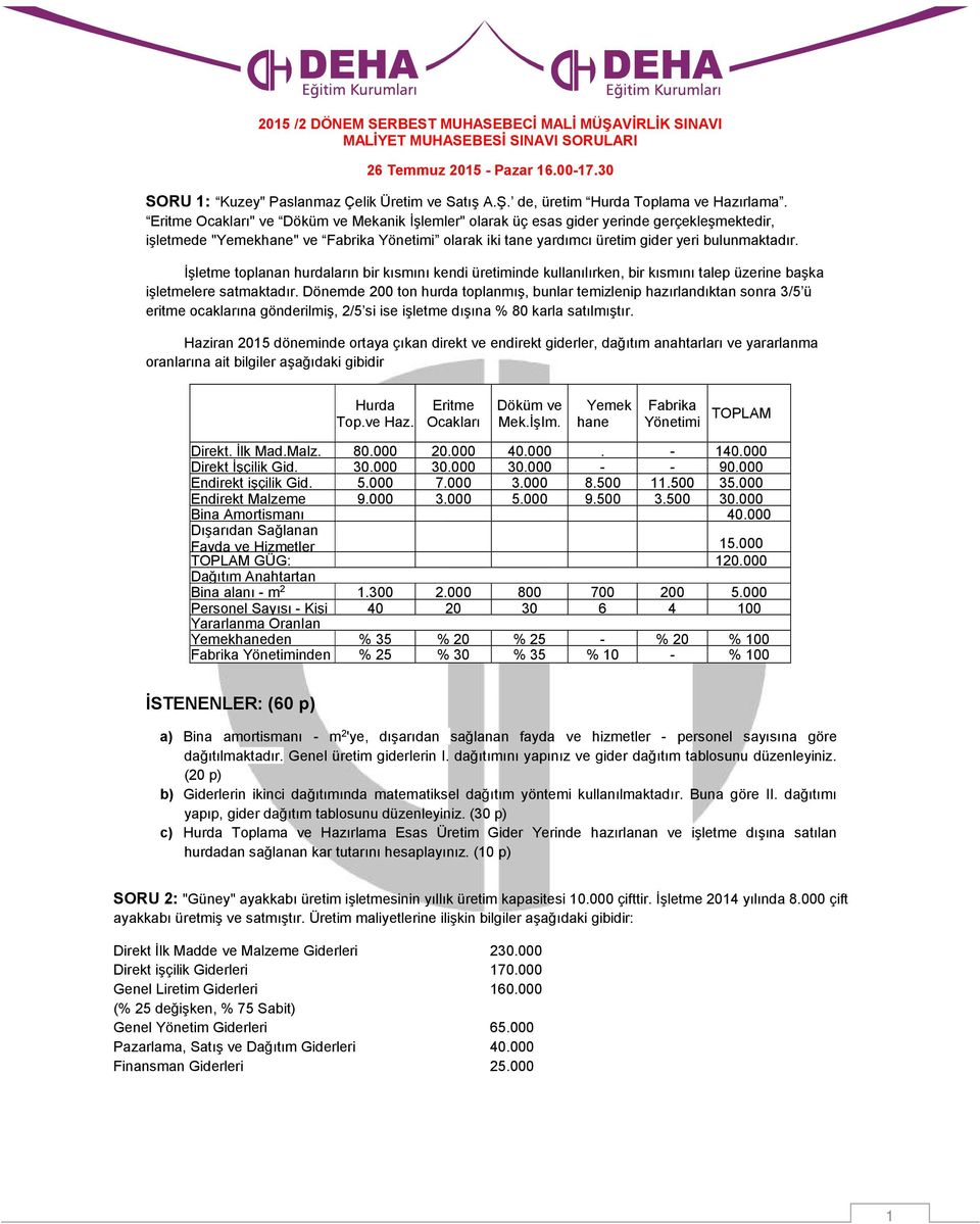 İşletme toplanan hurdaların bir kısmını kendi üretiminde kullanılırken, bir kısmını talep üzerine başka işletmelere satmaktadır.