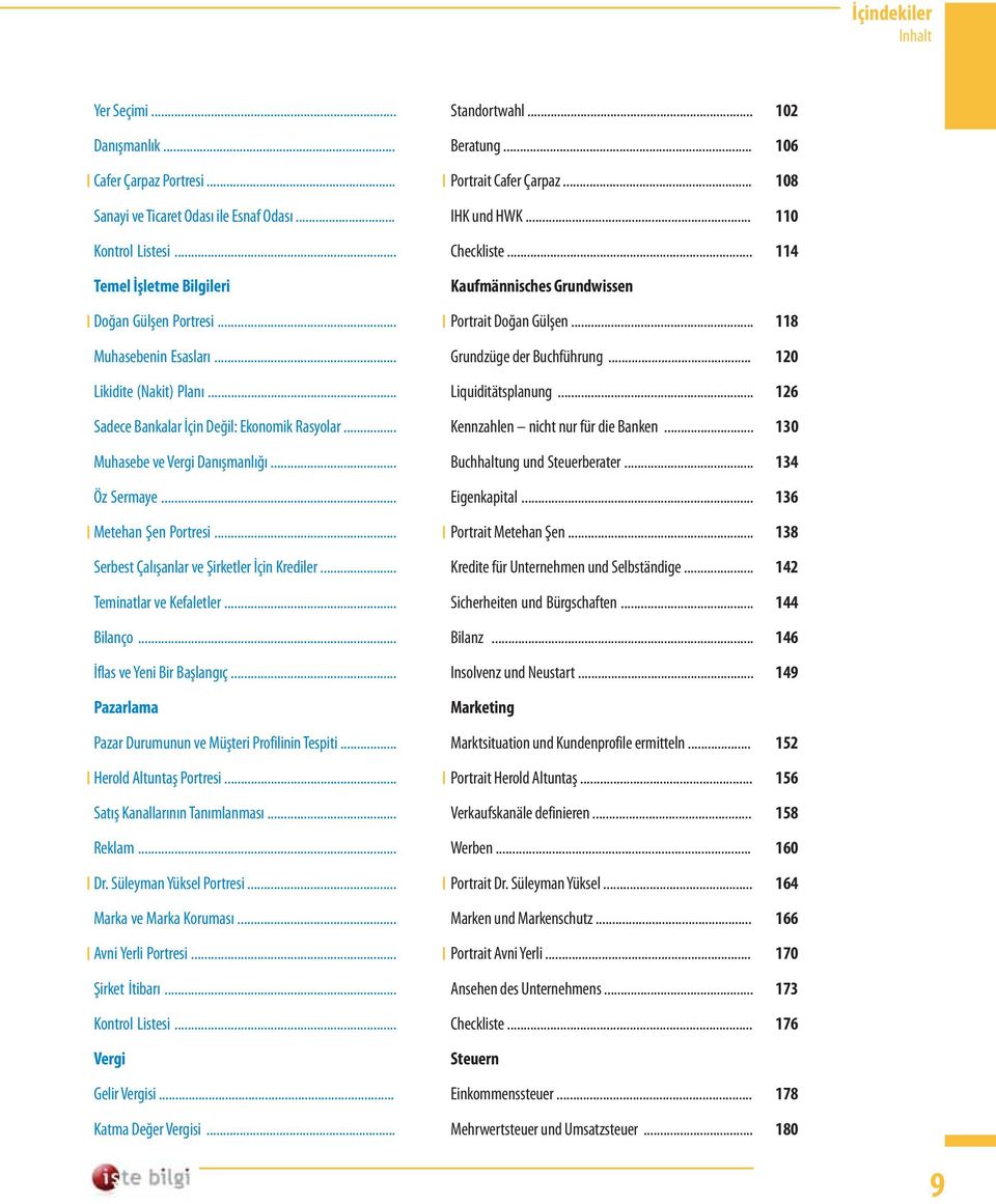 .. Serbest Çalışanlar ve Şirketler İçin Krediler... Teminatlar ve Kefaletler... Bilanço... İflas ve Yeni Bir Başlangıç... Pazarlama Pazar Durumunun ve Müşteri Profilinin Tespiti.