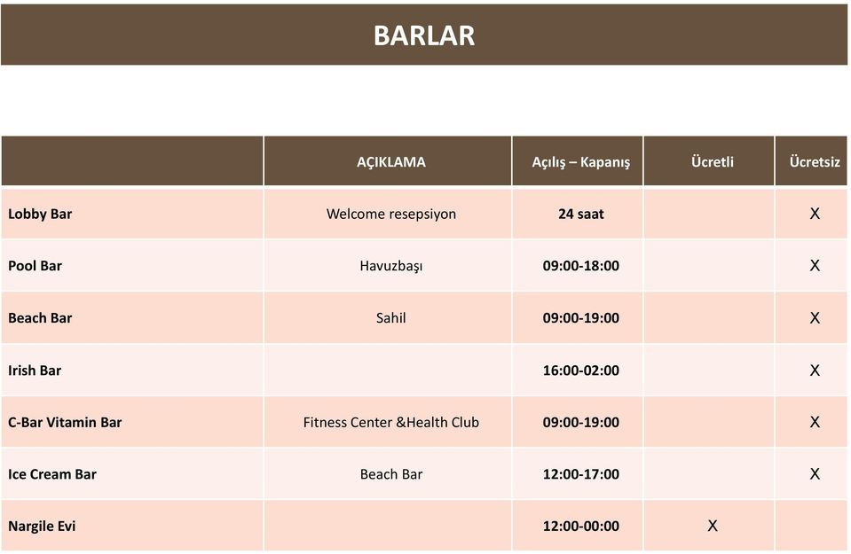 09:00-19:00 X Irish Bar 16:00-02:00 X C-Bar Vitamin Bar Fitness Center