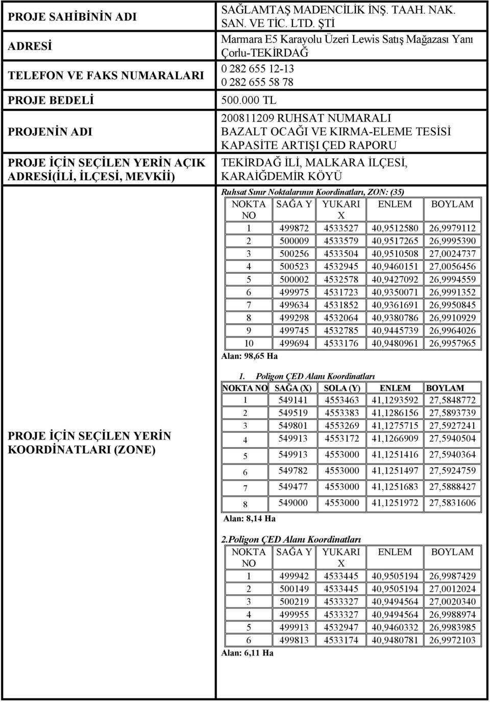 000 TL 200811209 RUHSAT NUMARALI TEKİRDAĞ İLİ, MALKARA İLÇESİ, KARAİĞDEMİR KÖYÜ Ruhsat Sınır Noktalarının Koordinatları, ZON: (35) NOKTA SAĞA Y YUKARI ENLEM BOYLAM NO X 1 499872 4533527 40,9512580