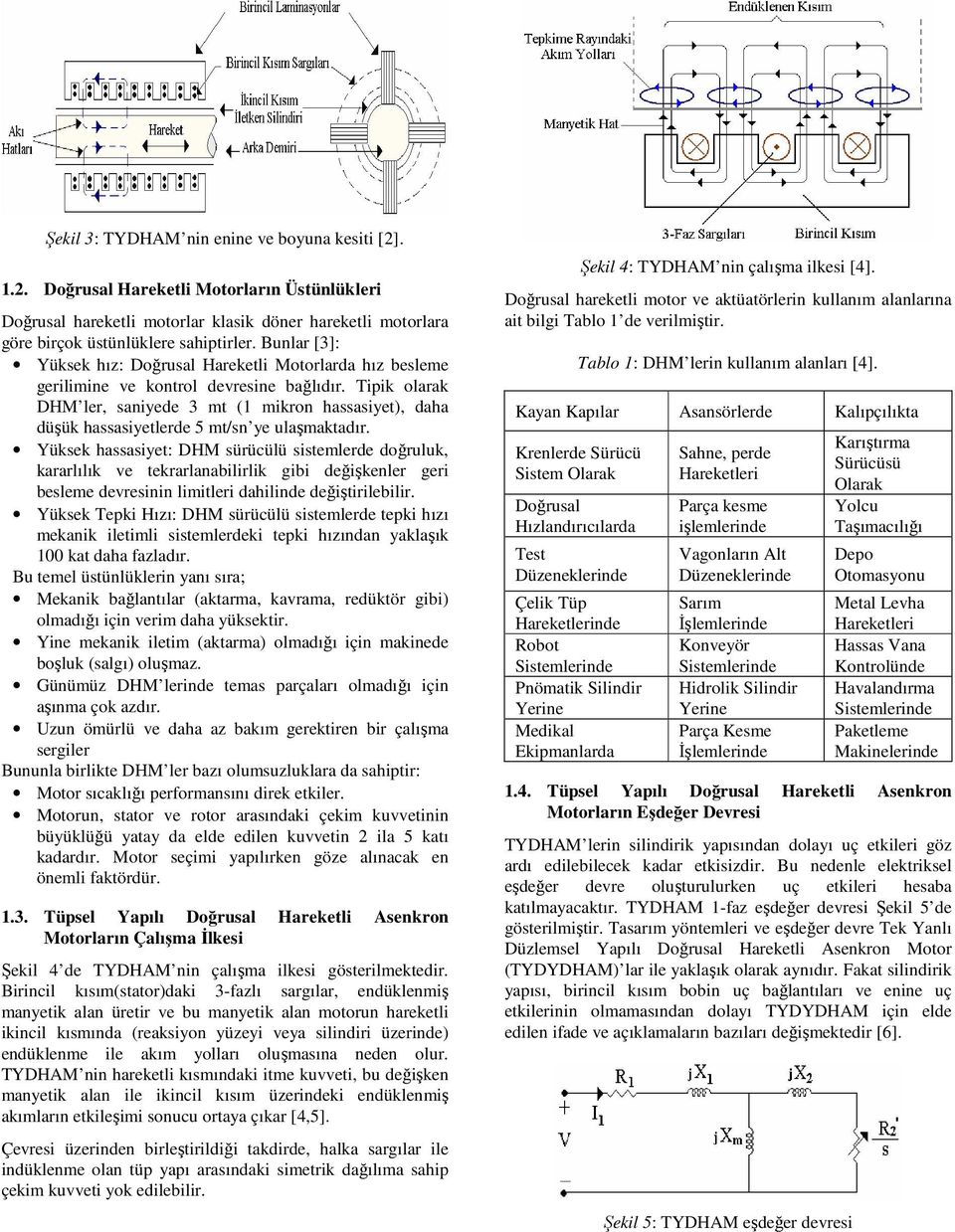 Tipik olarak DHM ler, saniyede 3 mt ( mikron hassasiyet, daha düşük hassasiyetlerde 5 mt/sn ye ulaşmaktadır.