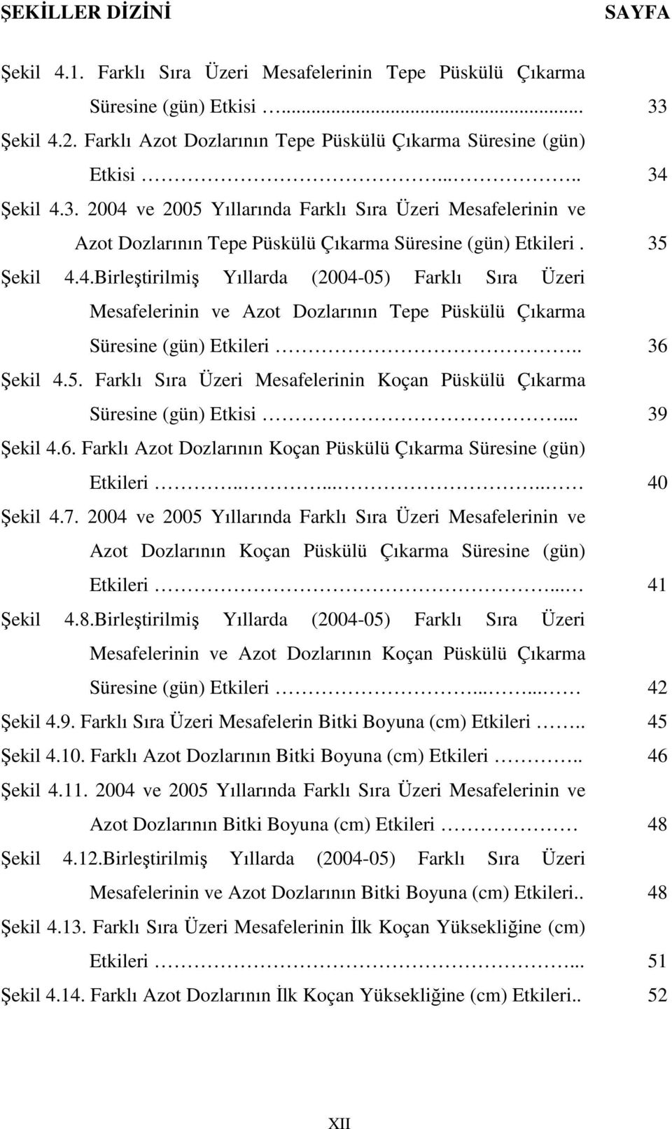 . 36 Şekil 4.5. Farklı Sıra Üzeri Mesafelerinin Koçan Püskülü Çıkarma Süresine (gün) Etkisi... 39 Şekil 4.6. Farklı Azot Dozlarının Koçan Püskülü Çıkarma Süresine (gün) Etkileri....... 40 Şekil 4.7.