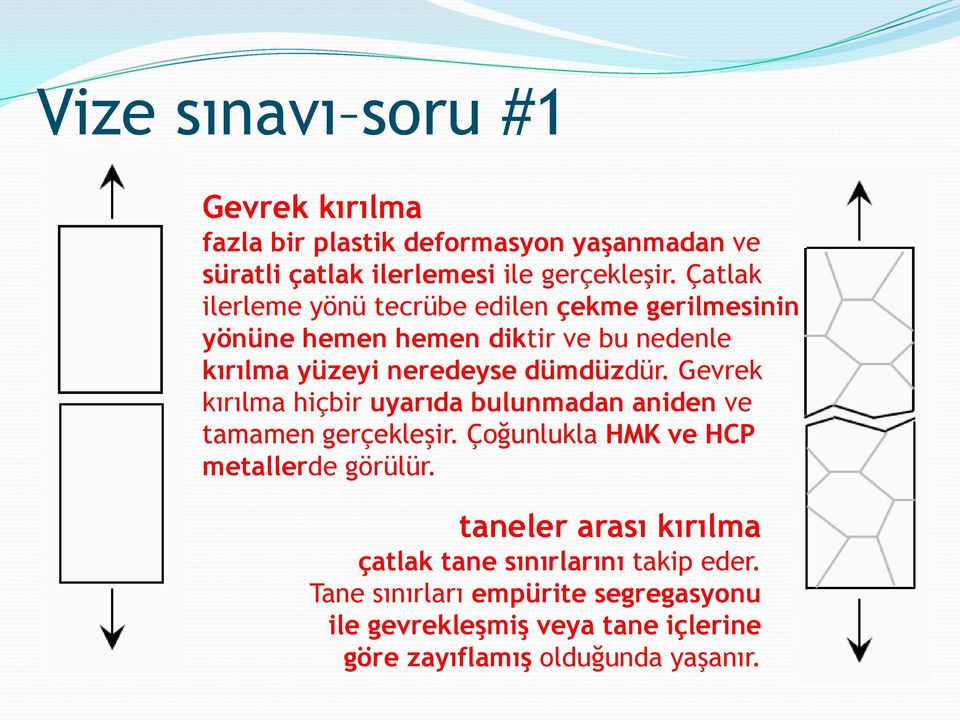 Gevrek kırılma hiçbir uyarıda bulunmadan aniden ve tamamen gerçekleşir. Çoğunlukla HMK ve HCP metallerde görülür.