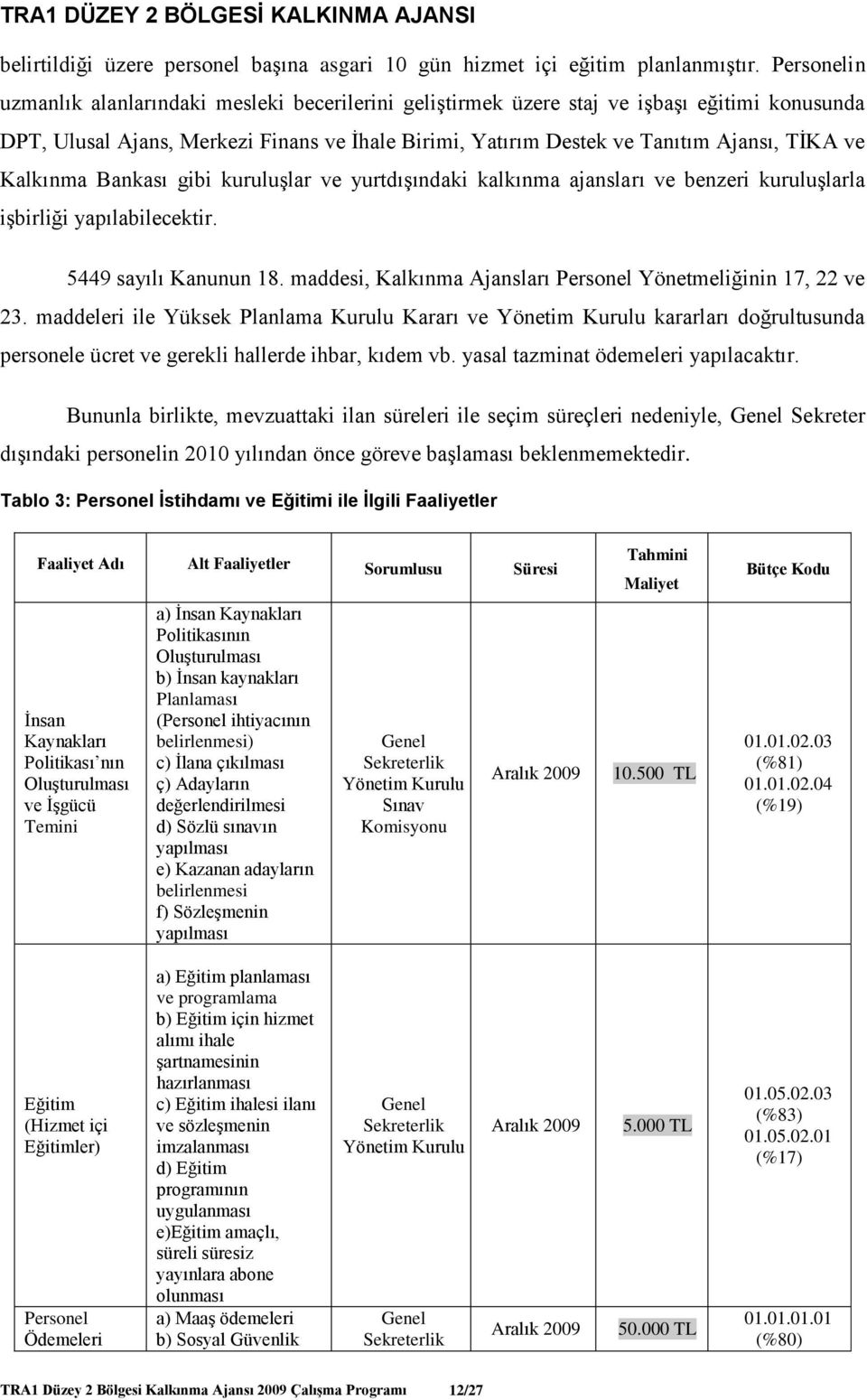 Kalkınma Bankası gibi kuruluşlar ve yurtdışındaki kalkınma ajansları ve benzeri kuruluşlarla işbirliği yapılabilecektir. 5449 sayılı Kanunun 18.