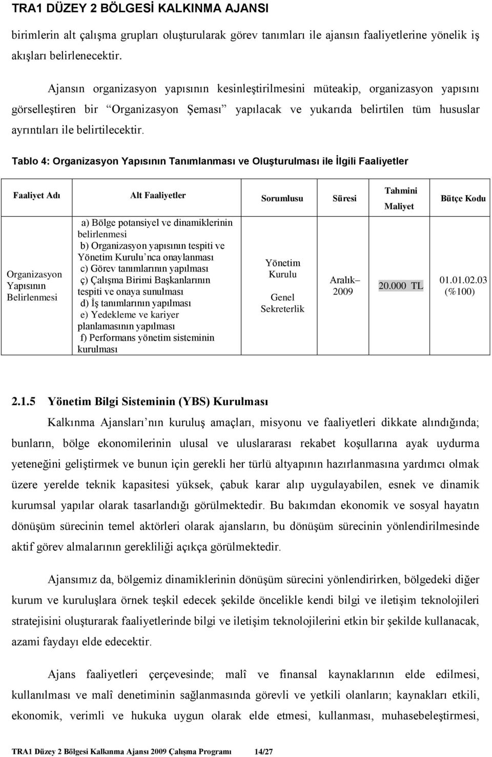 Tablo 4: Organizasyon Yapısının Tanımlanması ve Oluşturulması ile İlgili Faaliyetler Faaliyet Adı Alt Faaliyetler Sorumlusu Süresi Organizasyon Yapısının Belirlenmesi a) Bölge potansiyel ve