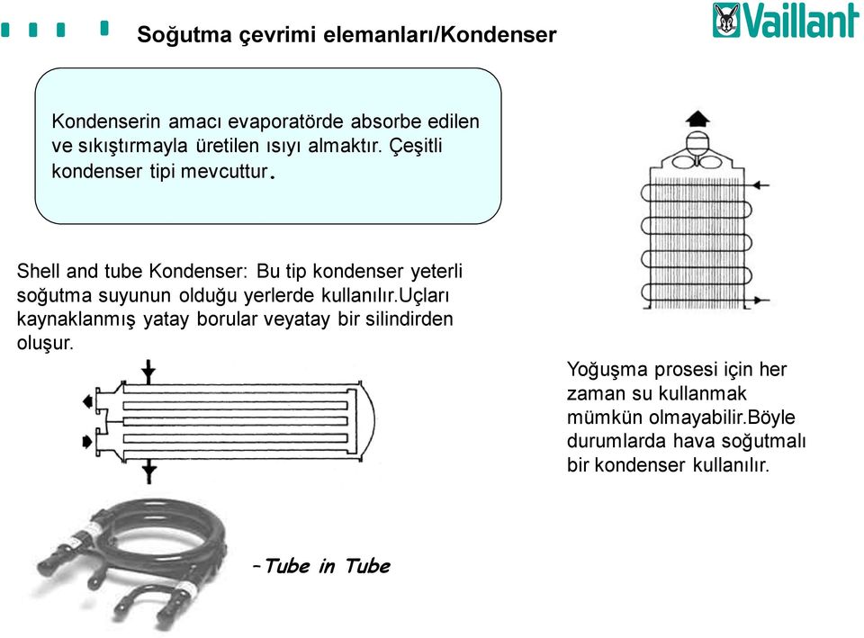 Shell and tube Kondenser: Bu tip kondenser yeterli soğutma suyunun olduğu yerlerde kullanılır.