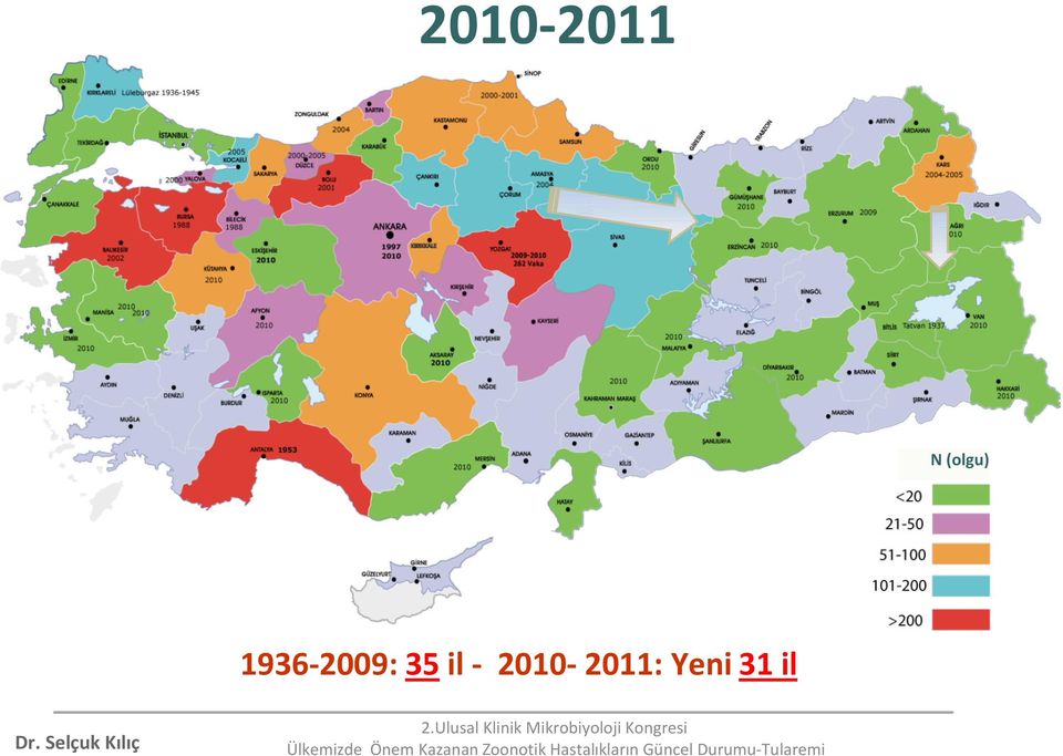 2010-2011: Yeni 31