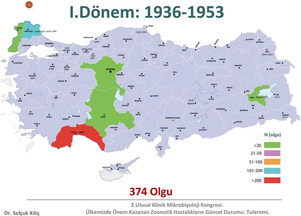 Ülkemizde Önem Kazanan Zoonotik