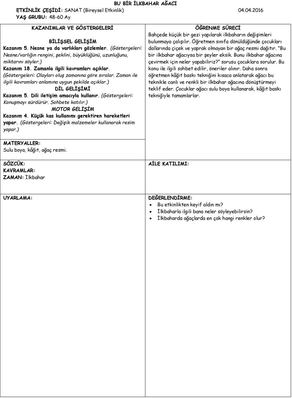 Zaman ile ilgili kavramları anlamına uygun şekilde açıklar.) DİL GELİŞİMİ Kazanım 5. Dili iletişim amacıyla kullanır. (Göstergeleri: Konuşmayı sürdürür. Sohbete katılır.) MOTOR GELİŞİM Kazanım 4.