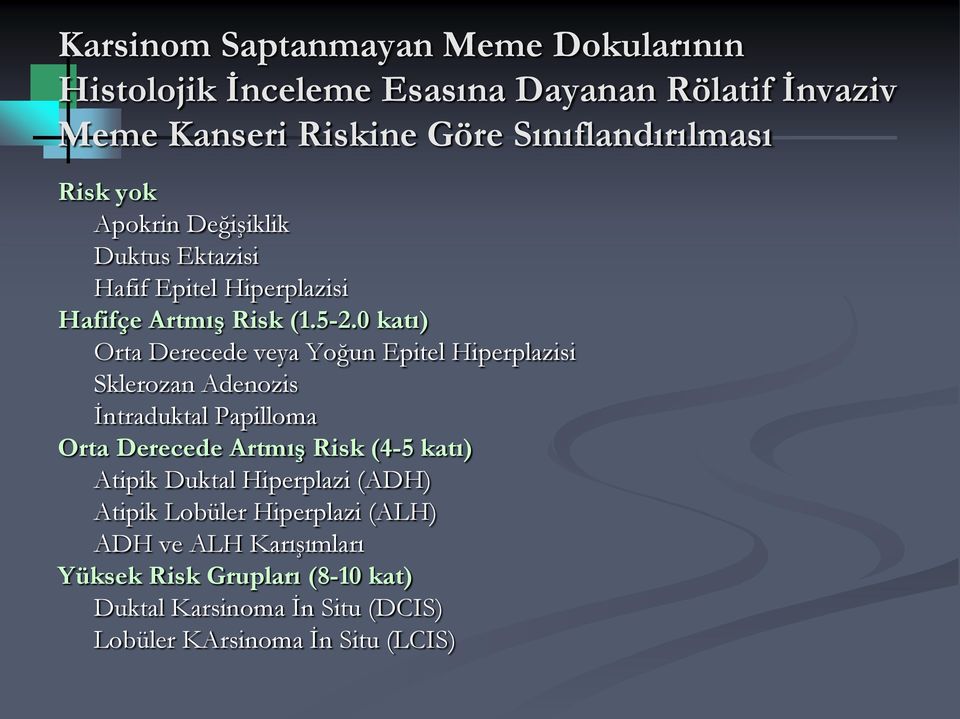 0 katı) Orta Derecede veya Yoğun Epitel Hiperplazisi Sklerozan Adenozis İntraduktal Papilloma Orta Derecede Artmış Risk (4-5 katı)