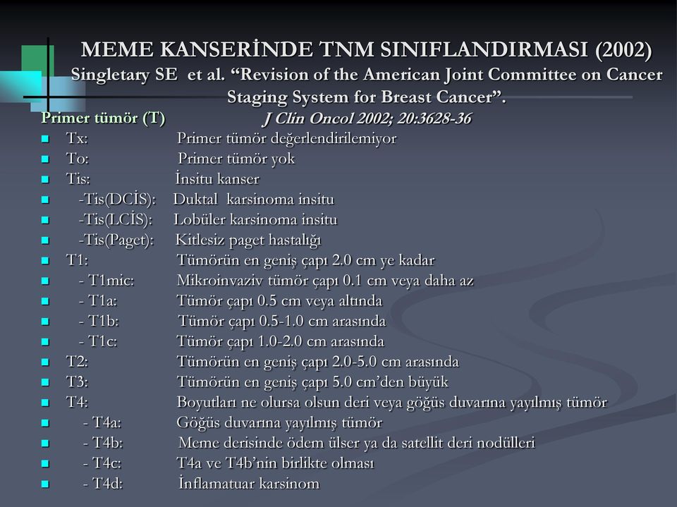 Kitlesiz paget hastalığı T1: Tümörün en geniş çapı 2.0 cm ye kadar - T1mic: Mikroinvaziv tümör çapı 0.1 cm veya daha az - T1a: Tümör çapı 0.5 cm veya altında - T1b: Tümör çapı 0.5-1.