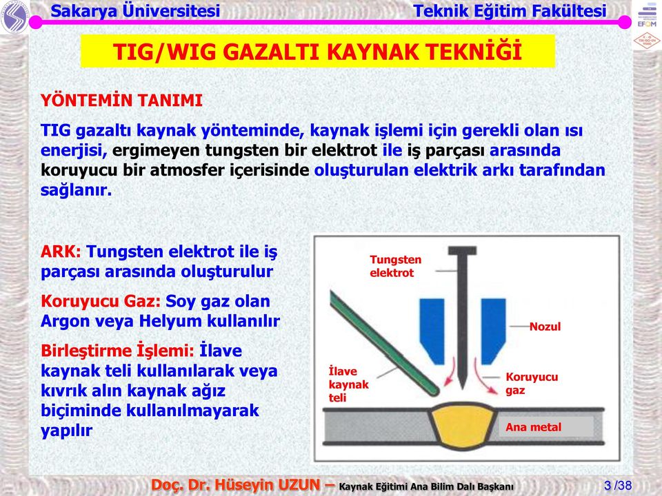 ARK: Tungsten elektrot ile iş parçası arasında oluşturulur Koruyucu Gaz: Soy gaz olan Argon veya Helyum kullanılır Birleştirme İşlemi: İlave kaynak teli