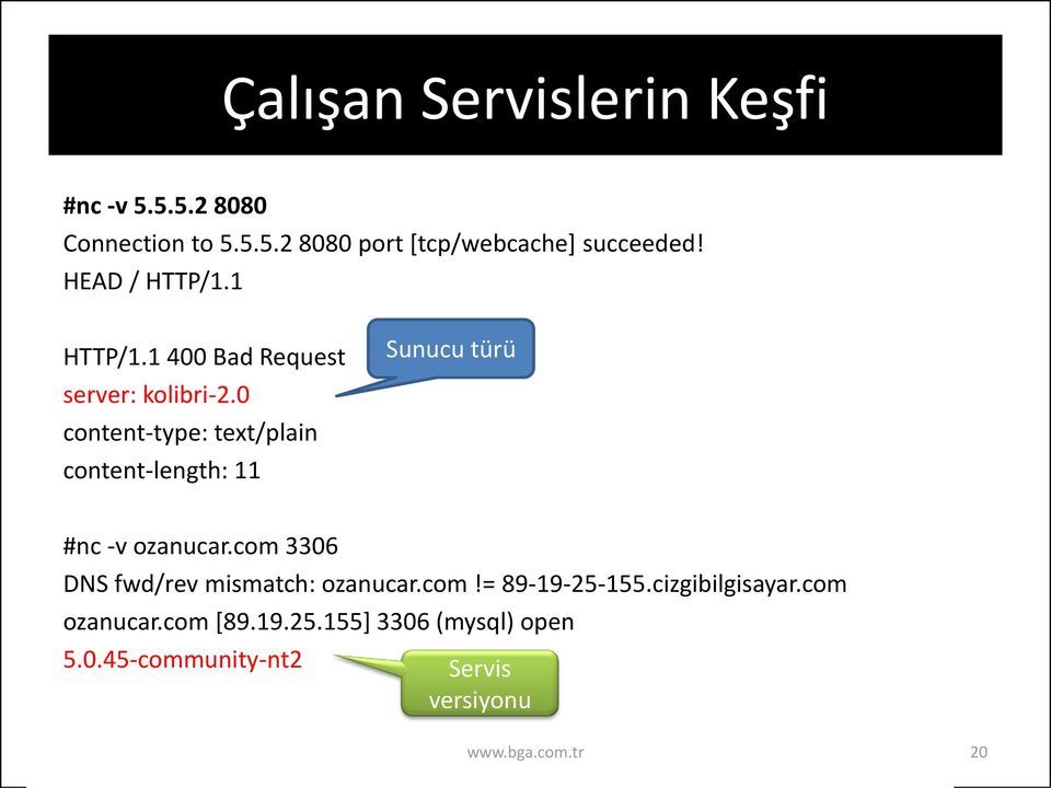 0 content-type: text/plain content-length: 11 Sunucu türü #nc -v ozanucar.