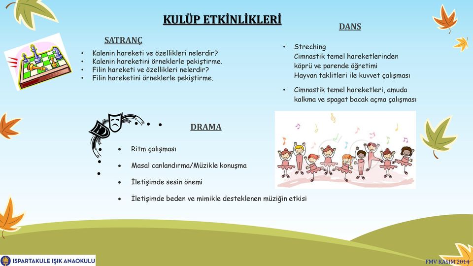 DANS Streching Cimnastik temel hareketlerinden köprü ve parende öğretimi Hayvan taklitleri ile kuvvet çalışması Cimnastik