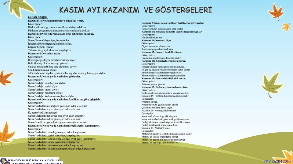 Gerçek durumu inceler. Tahmini ile gerçek durumu karşılaştırır. Kazanım 4: Nesneleri sayar. İleriye/geriye doğru birer birer ritmik sayar. Belirtilen sayı kadar nesneyi gösterir.