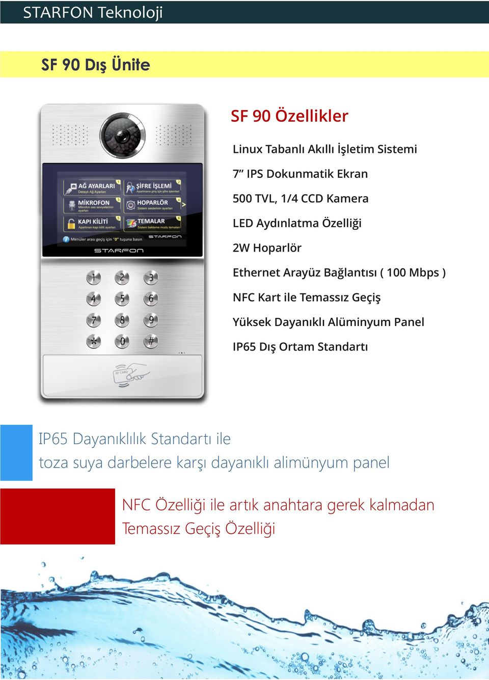 Geçiş Yüksek Dayanıklı Alüminyum Panel IP65 Dış Ortam Standartı IP65 Dayanıklılık Standartı ile toza suya