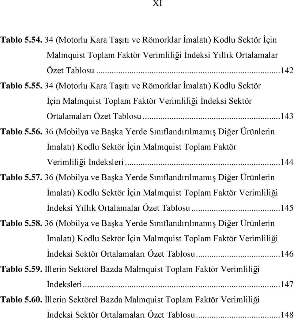 36 (Mobilya ve Başka Yerde Sınıflandırılmamış Diğer Ürünlerin İmalaı) Kodlu Sekör İçin Malmquis Toplam Fakör Verimliliği İndeksleri... 144 Tablo 5.57.