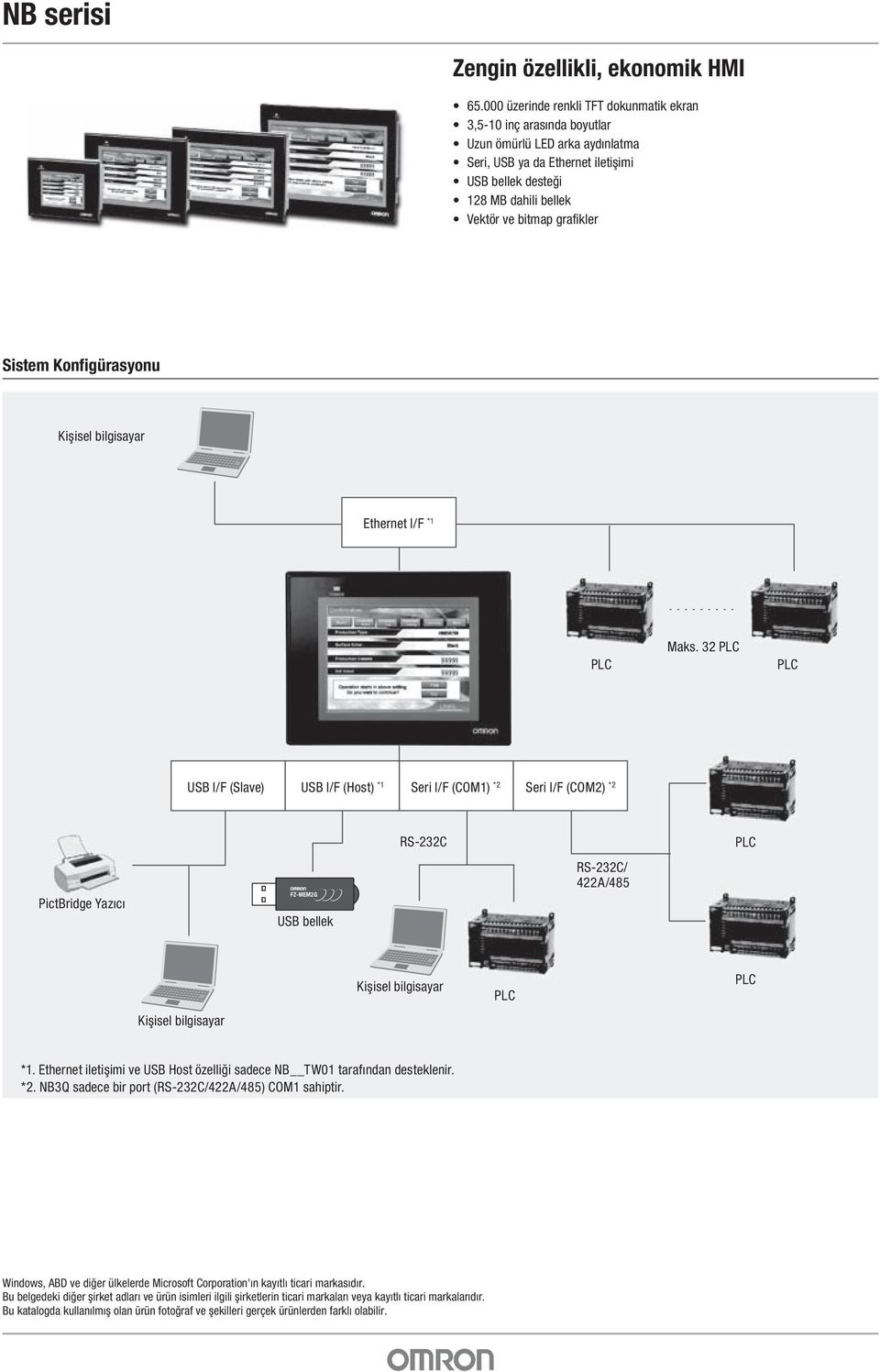 grafikler Sistem Konfigürasyonu Kişisel bilgisayar Ethernet I/F *1 PLC Maks.
