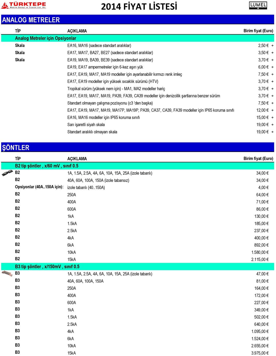 sıcaklık sürümü (HTV) 3,70 + Tropikal sürüm (yüksek nem için) - MA1, MA2 modeller hariç 3,70 + EA17, EA19, MA17, MA19, PA39, FA39, CA39 modeller için denizcilik şartlarına benzer sürüm 3,70 +