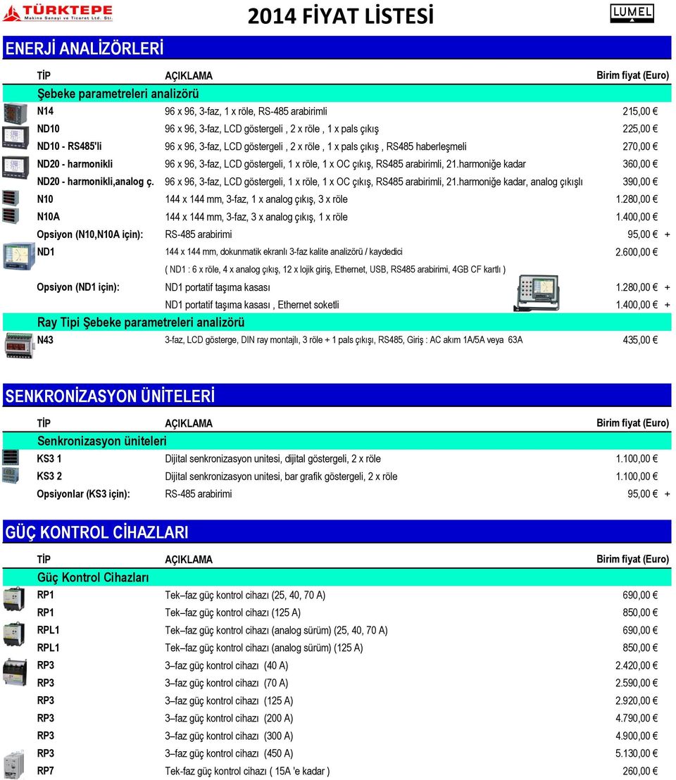 harmoniğe kadar 360,00 ND20 - harmonikli,analog ç. 96 x 96, 3-faz, LCD göstergeli, 1 x röle, 1 x OC çıkış, RS485 arabirimli, 21.