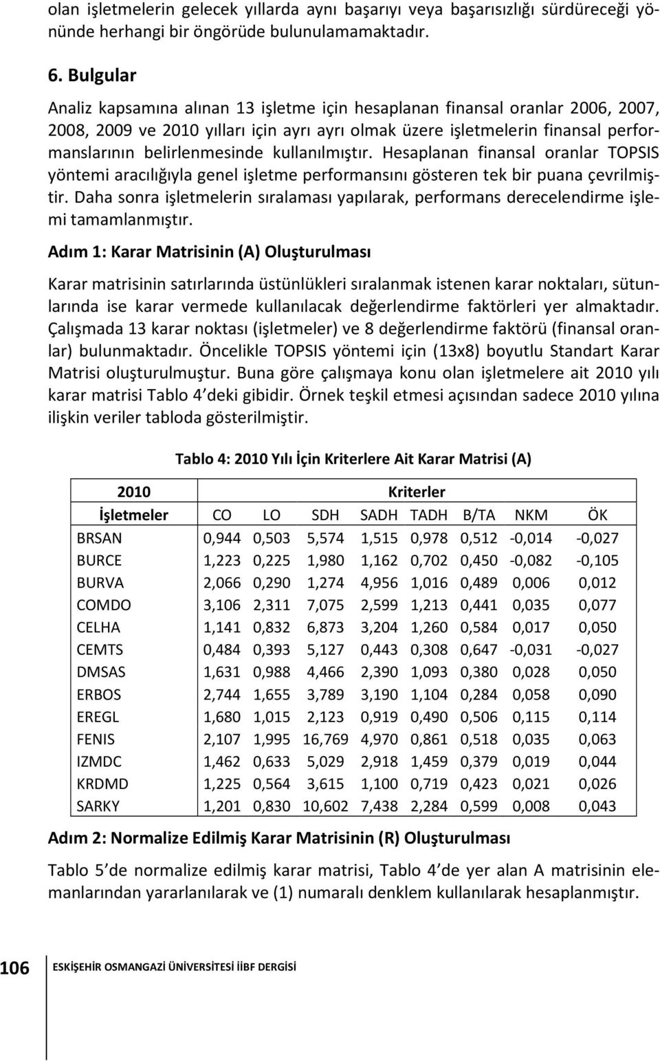 kullanılmıştır. Hesaplanan finansal oranlar TOPSIS yöntemi aracılığıyla genel işletme performansını gösteren tek bir puana çevrilmiştir.