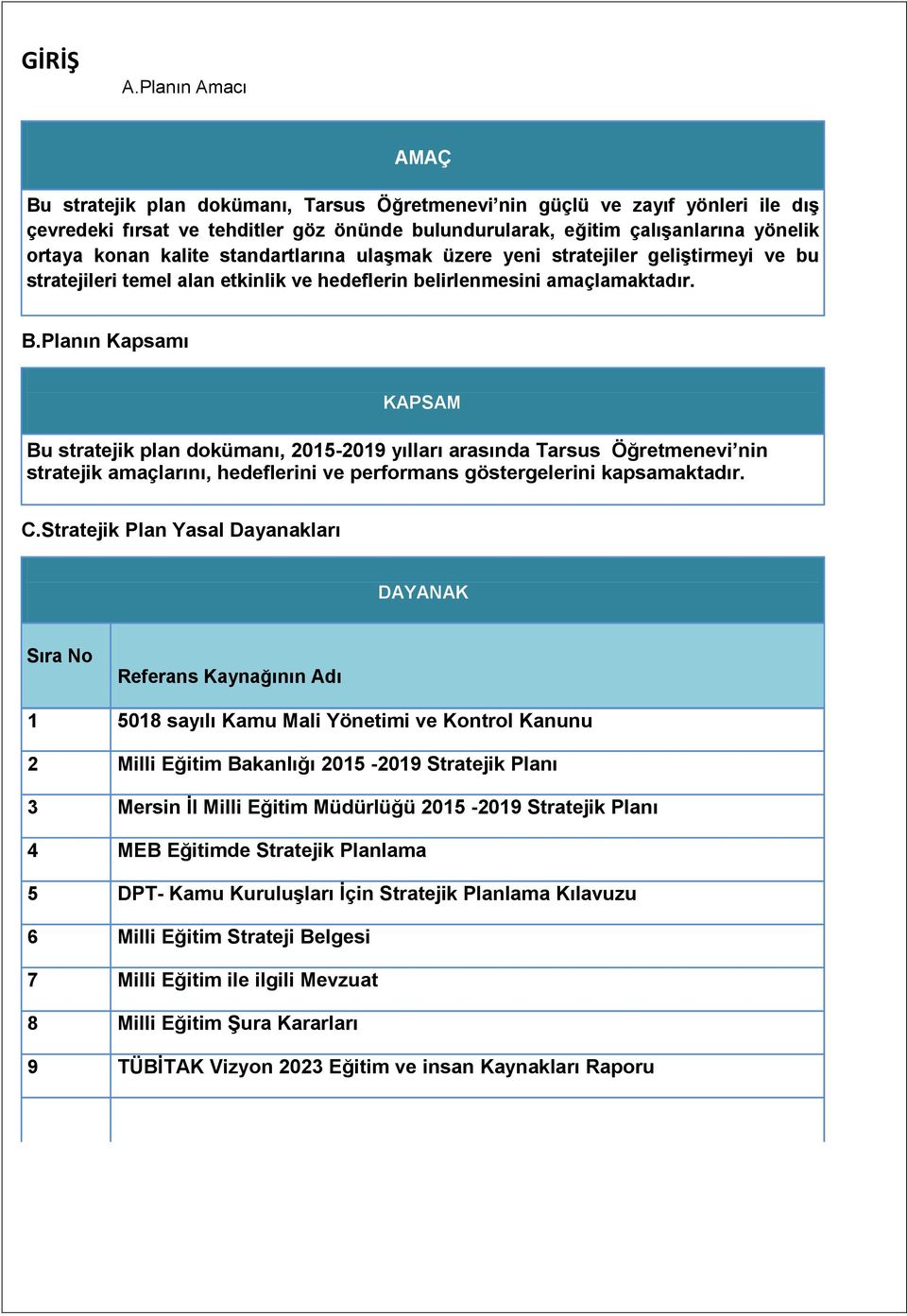 kalite standartlarına ulaşmak üzere yeni stratejiler geliştirmeyi ve bu stratejileri temel alan etkinlik ve hedeflerin belirlenmesini amaçlamaktadır. B.