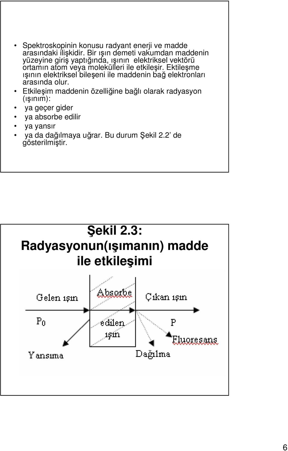 etkileşir. Ektileşme ışının elektriksel bileşeni ile maddenin bağ elektronları arasında olur.