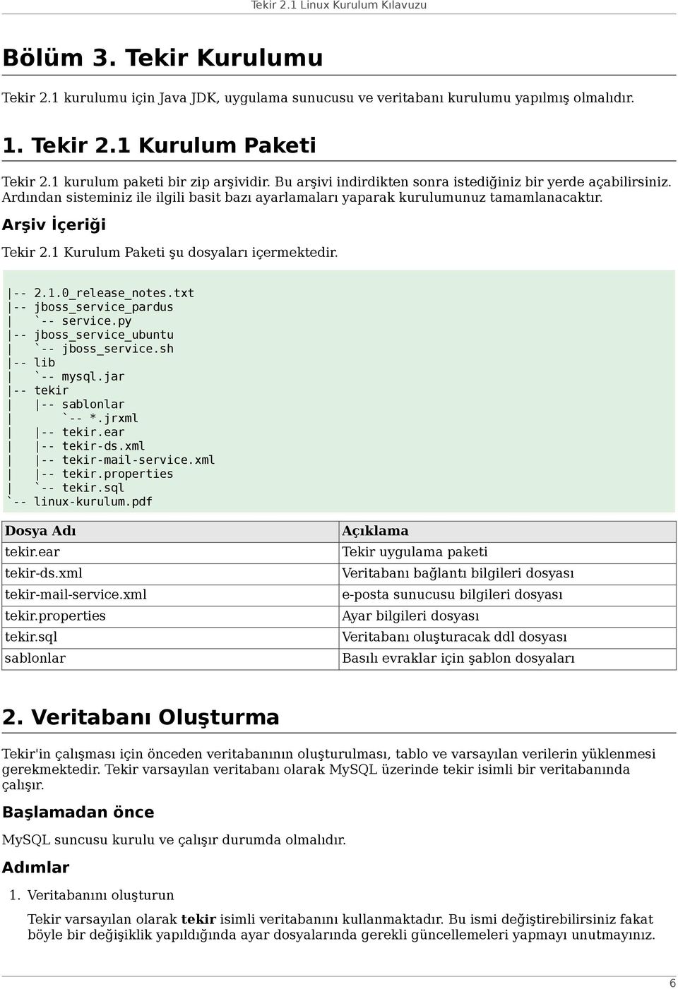 1 Kurulum Paketi şu dosyaları içermektedir. -- 2.1.0_release_notes.txt -- jboss_service_pardus `-- service.py -- jboss_service_ubuntu `-- jboss_service.sh -- lib `-- mysql.