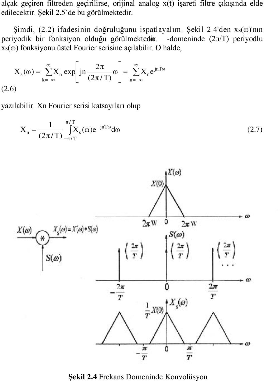 ω -domeninde (л/t) periyodlu xs(ω) fonksiyonu üstel Fourier serisine açılabilir. O halde, (.