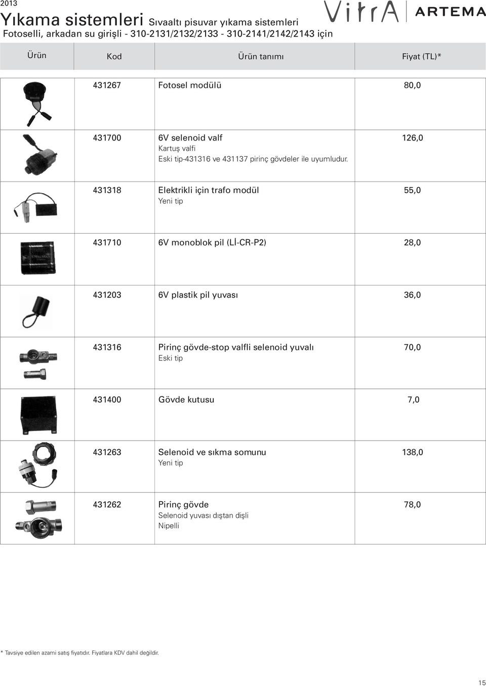 431318 Elektrikli için trafo modül 55,0 Yeni tip 431710 6V monoblok pil (Lİ-CR-P2) 28,0 431203 6V plastik pil yuvası 36,0 431316 Pirinç