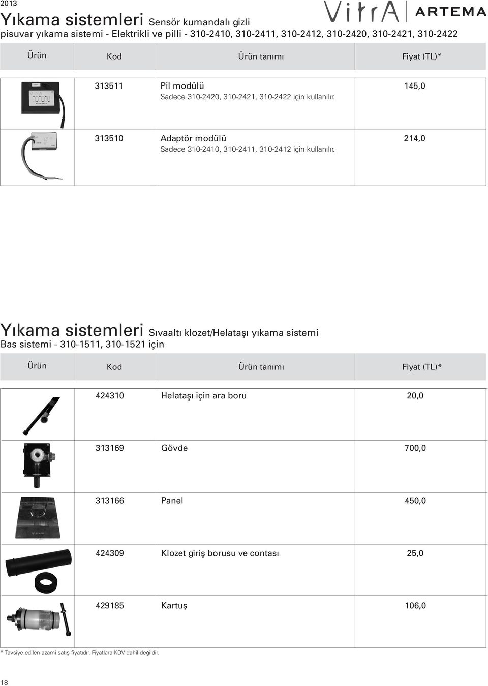 313510 Adaptör modülü 214,0 Sadece 310-2410, 310-2411, 310-2412 için kullanılır.