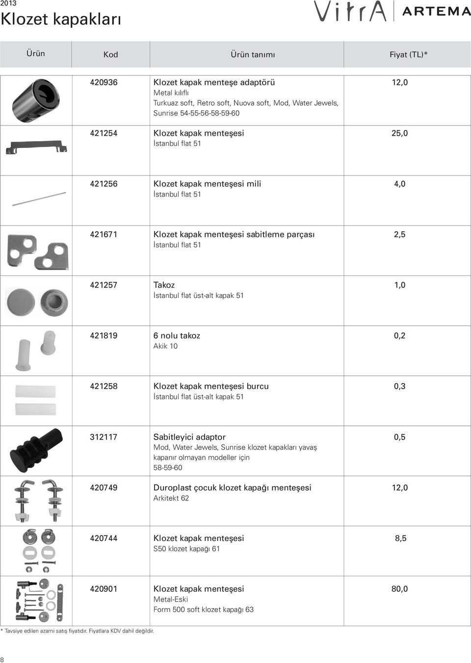 takoz 0,2 Akik 10 421258 Klozet kapak menteşesi burcu 0,3 İstanbul flat üst-alt kapak 51 312117 Sabitleyici adaptor 0,5 Mod, Water Jewels, Sunrise klozet kapakları yavaş kapanır olmayan modeller için