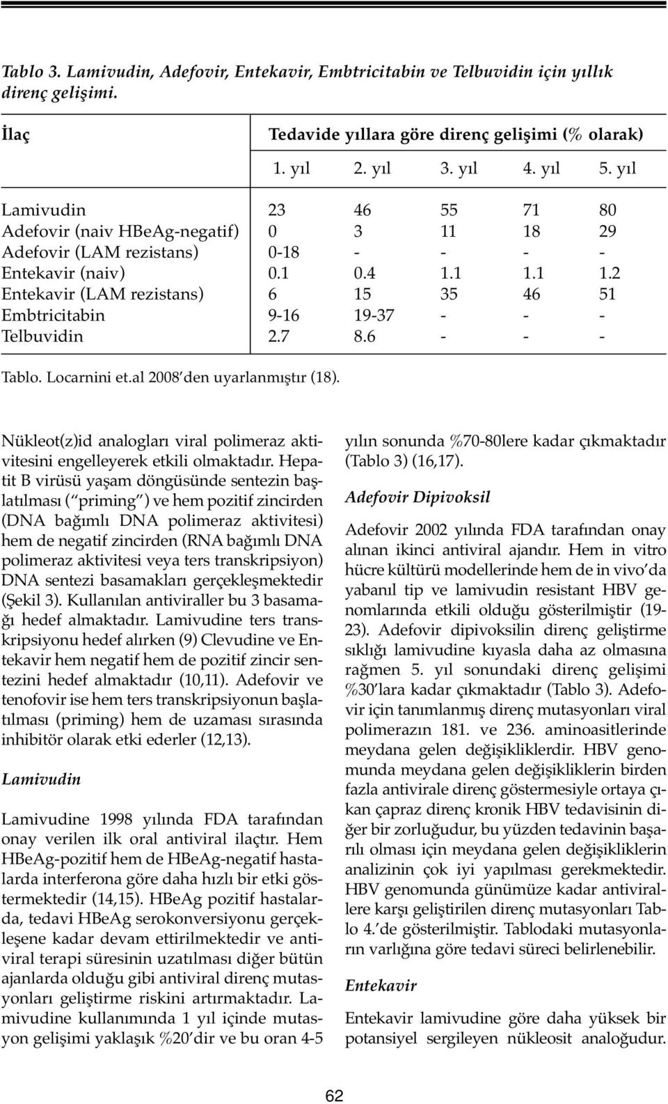 7 8.6 - - - Tablo. Locarnini et.al 2008 den uyarlanmıştır (18). Nükleot(z)id analogları viral polimeraz aktivitesini engelleyerek etkili olmaktadır.