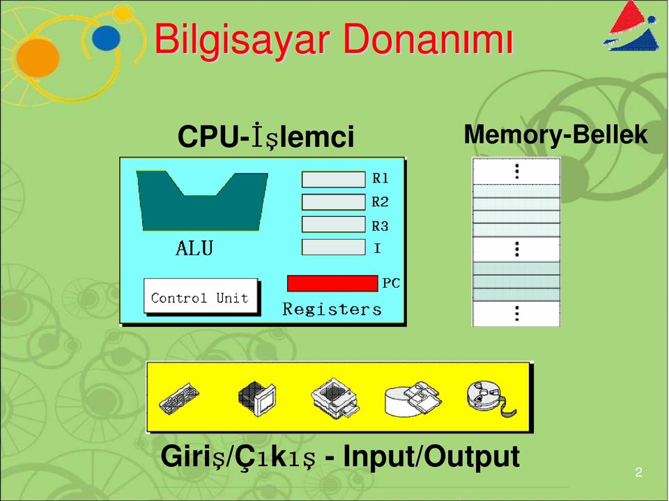 CPU-İşlemci