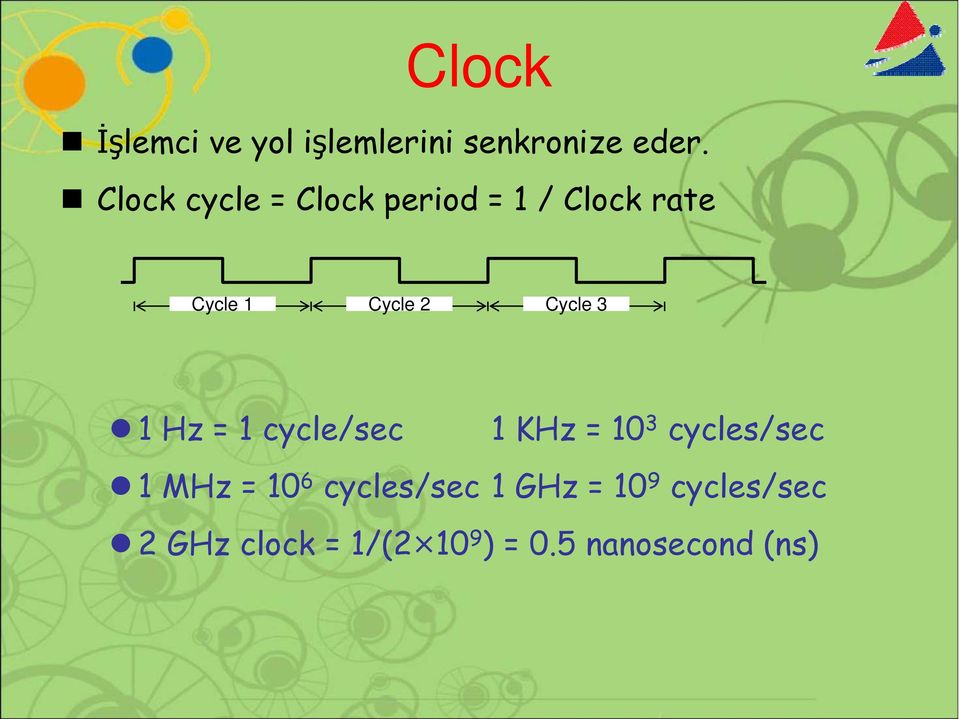 Cycle 3 1 Hz = 1 cycle/sec 1 KHz = 10 3 cycles/sec 1 MHz = 10 6