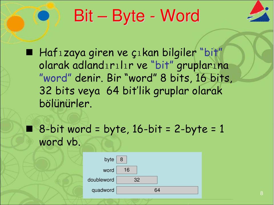 Bir word 8 bits, 16 bits, 32 bits veya 64 bit lik gruplar olarak