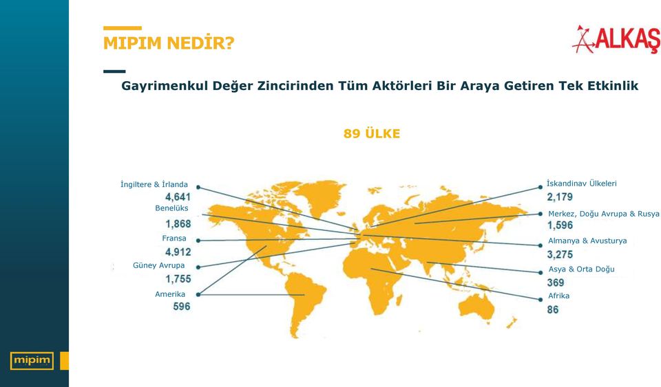 Getiren Tek Etkinlik 89 ÜLKE İngiltere & İrlanda İskandinav