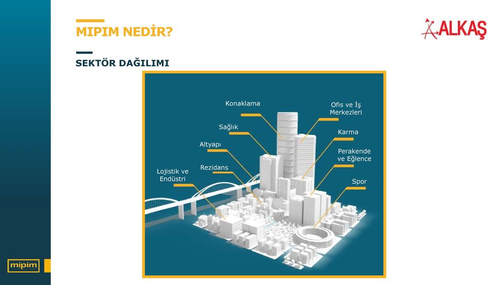 Endüstri Konaklama Sağlık Altyapı