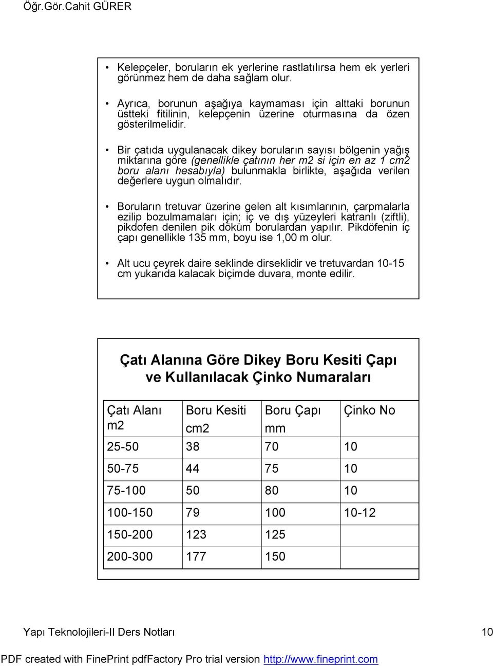 Bir çatıda uygulanacak dikey boruların sayısı bölgenin yağış miktarına göre (genellikle çatının her m2 si için en az 1 cm2 boru alanı hesabıyla) bulunmakla birlikte, aşağıda verilen değerlere uygun