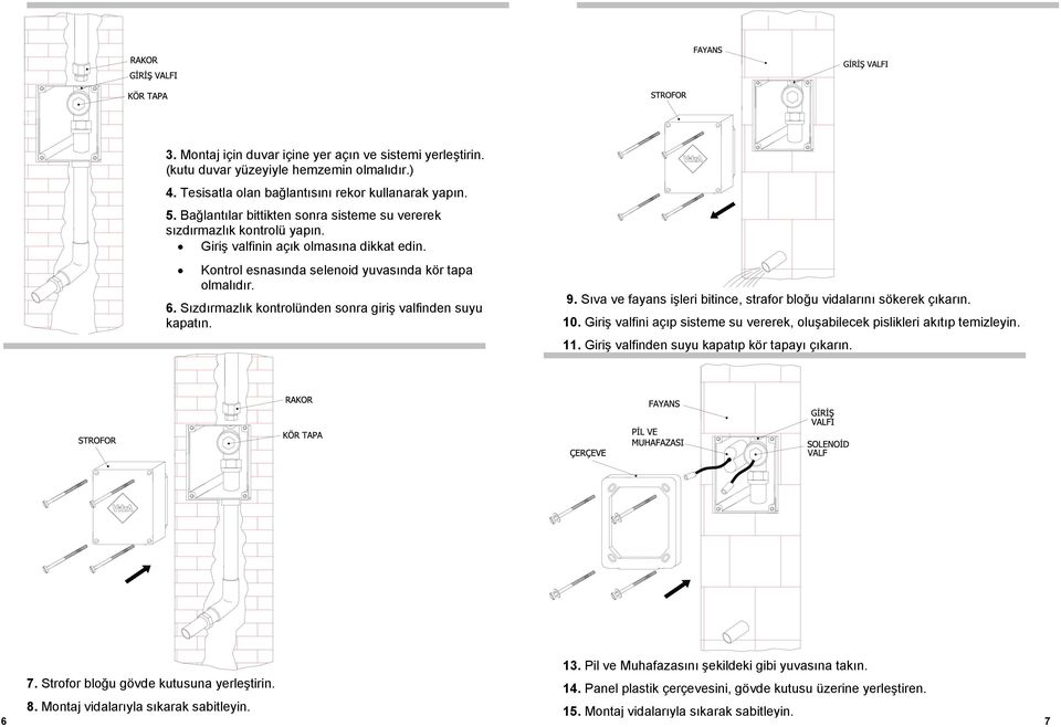 Sızdırmazlık kontrolünden sonra giriş valfinden suyu kapatın. 9. Sıva ve fayans işleri bitince, strafor bloğu vidalarını sökerek çıkarın. 10.