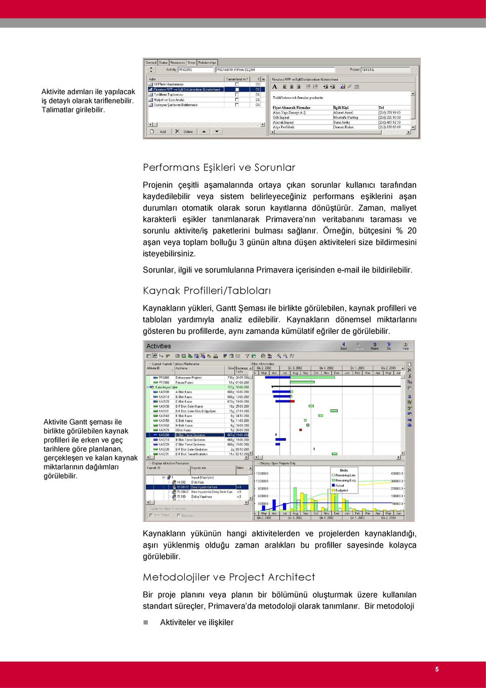 olarak sorun kayıtlarına dönüştürür. Zaman, maliyet karakterli eşikler tanımlanarak Primavera nın veritabanını taraması ve sorunlu aktivite/iş paketlerini bulması sağlanır.