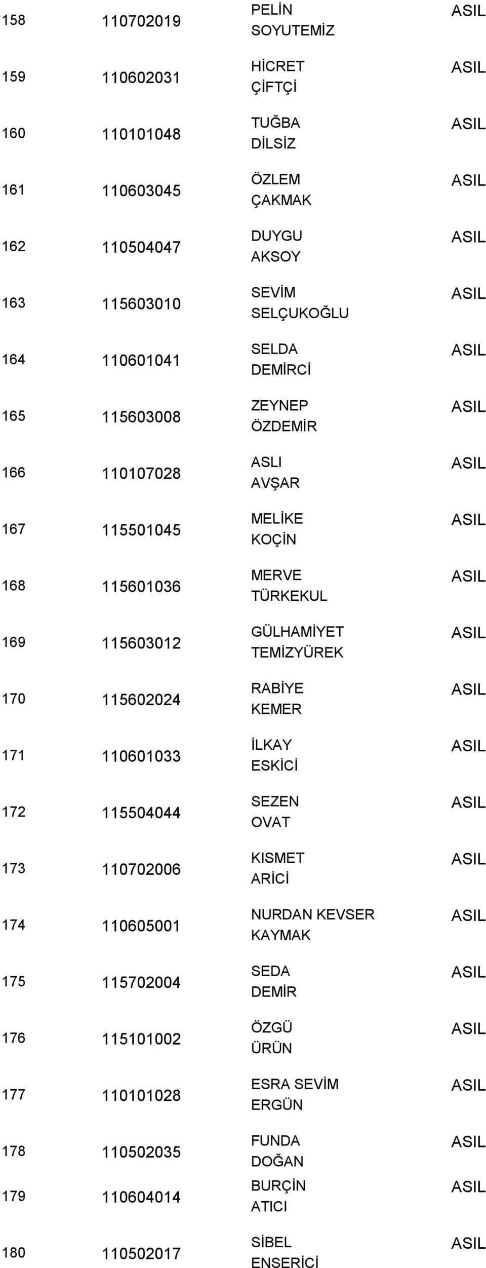 110502017 PELİN SOYUTEMİZ HİCRET ÇİFTÇİ TUĞBA DİLSİZ ÖZLEM ÇAKMAK DUYGU AKSOY SEVİM SELÇUKOĞLU SELDA DEMİRCİ ZEYNEP ÖZDEMİR ASLI AVŞAR MELİKE KOÇİN TÜRKEKUL