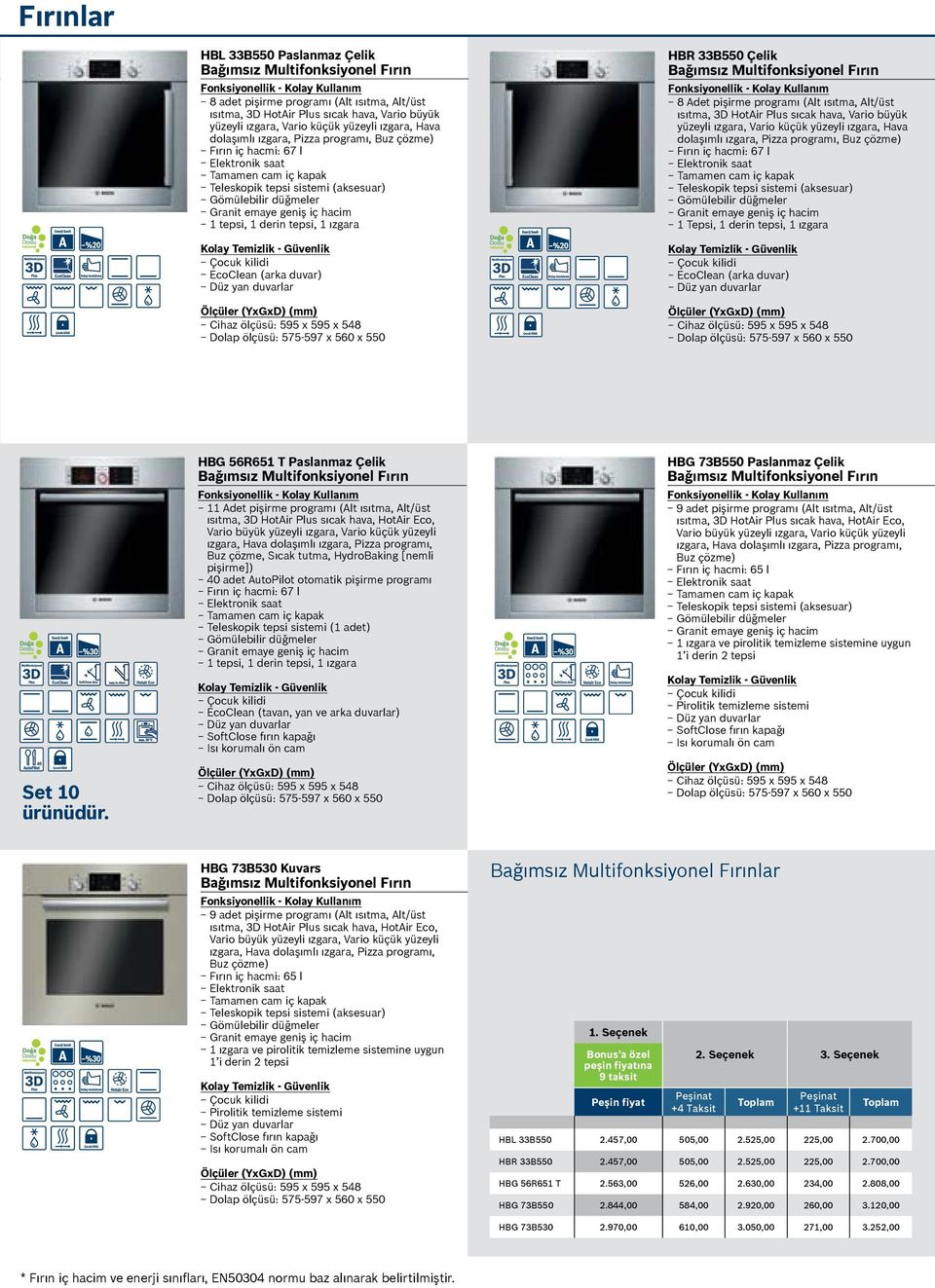 hacim 1 tepsi, 1 derin tepsi, 1 ızgara Çocuk kilidi EcoClean (arka duvar) Düz yan duvarlar Cihaz ölçüsü: 595 x 595 x 548 Dolap ölçüsü: 575-597 x 560 x 550 HBR 33B550 Çelik Bağımsız Multifonksiyonel