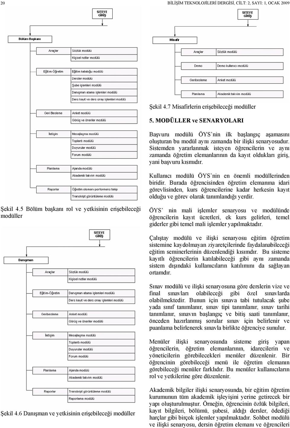 Sistemden yararlanmak isteyen öğrencilerin ve aynı zamanda öğretim elemanlarının da kayıt oldukları giriş, yani başvuru kısmıdır. Kullanıcı modülü ÖYS nin en önemli modüllerinden biridir.