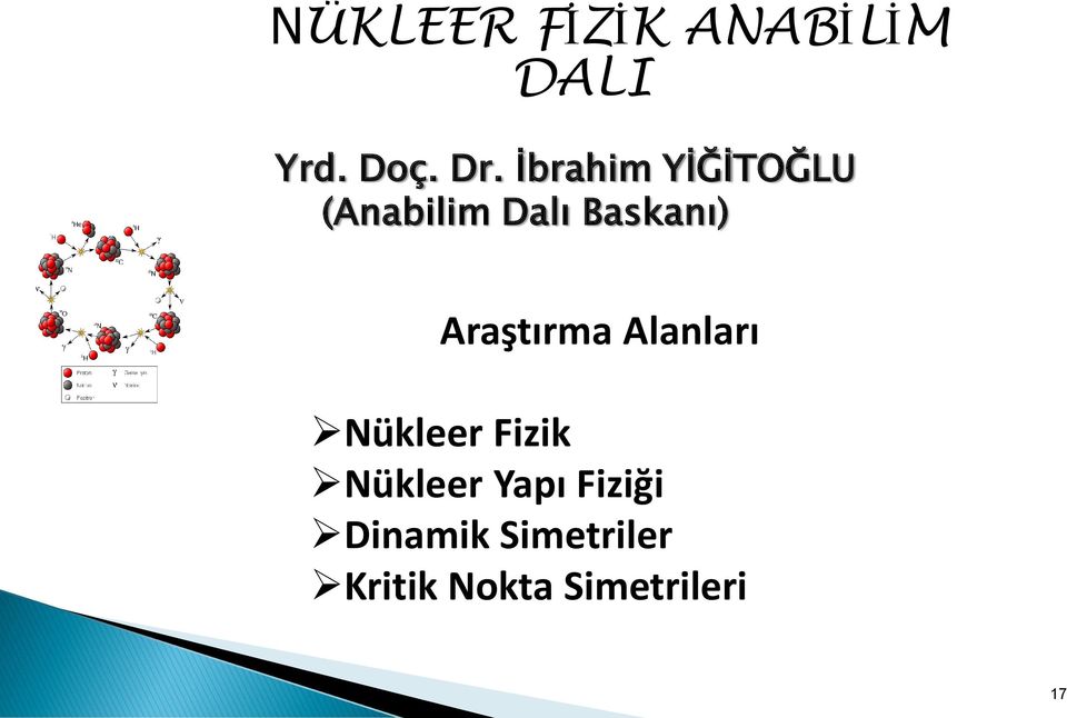 Araştırma Alanları Nükleer Fizik Nükleer Yapı